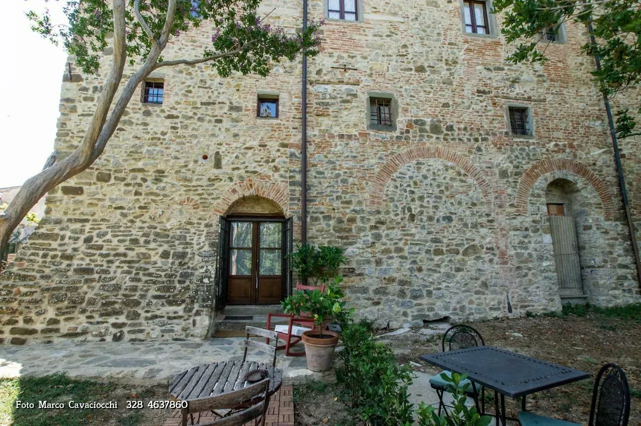 Il Bosso Di Toscana Badia Agnano Bed & Breakfast